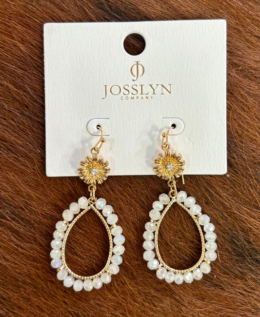 FACET BEADED TEARDROP FLOWER TOP EARRINGS | 80E1023
